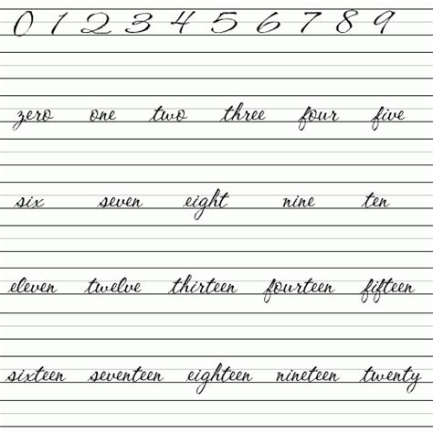 Cursive Writing Numbers Worksheets | Writing Worksheets