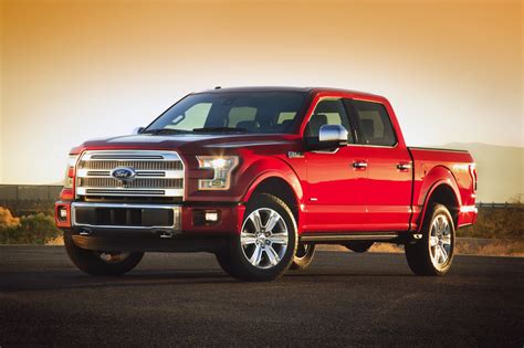 Ford F150 Wallpapers Free Download