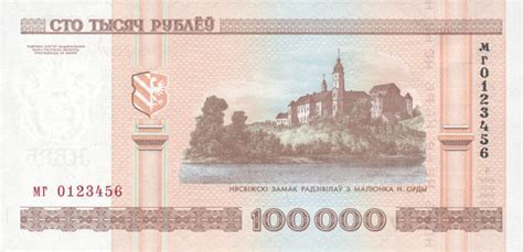 Belarusian ruble - currency | Flags of countries