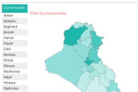 Un Migration Agency Releases Data On Displacement And Returns In Iom Iraq