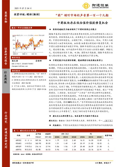 医药生物 2021 07 04 张文录 财通证券 墨