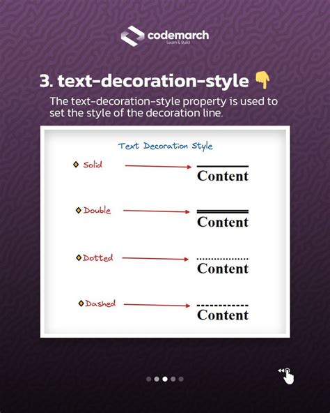 Text Decoration In Css Thread From Codemarch Codemarch Rattibha