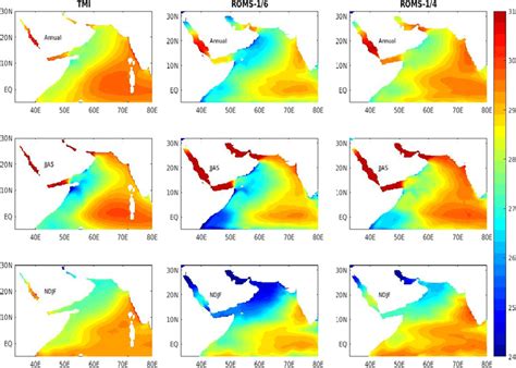 Climatology Years Of The Seasonal Composite Of Sst C During