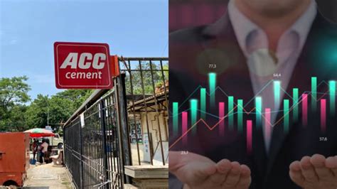 Acc Q4 Results 2024 Cement Company Announced Dividend Know Amount