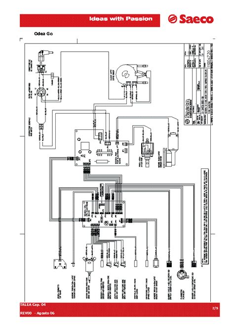 Linie De Metal Mediu Inconjurator Femeie Saeco Odea Go Manual Pdf