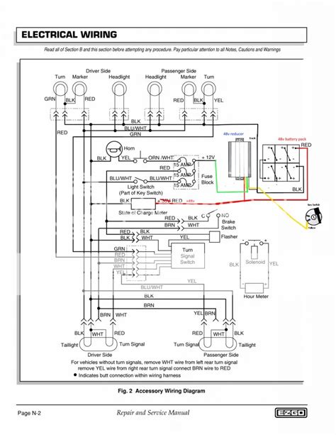 48 Volt Ez Go Golf Cart Battery Wiring Diagram - Esquilo.io