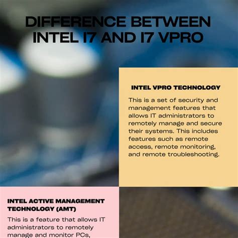 Difference Between Intel i7 and i7 vPro | PDF