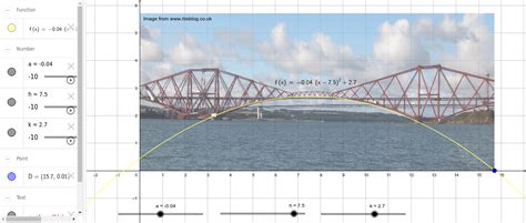 Parabolic Bridge