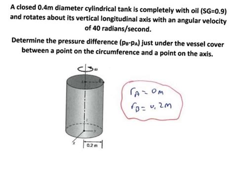 Solved A Closed 0 4m Diameter Cylindrical Tank Is Completely Chegg