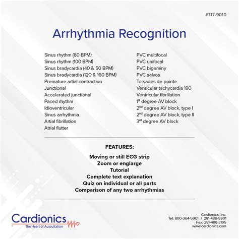 Learning Arrhythmia Recognition Cardionics