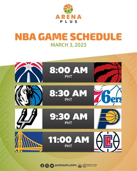 Arenaplus On Twitter Here Are The Nba Match Ups For March 3 Download