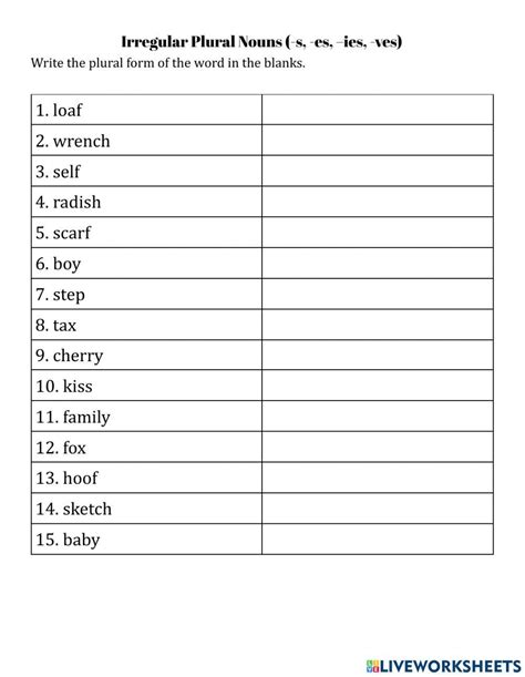 Free Study For Plural Nouns S Es Ies Worksheet Download Free Study For