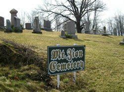 Mount Zion Cemetery In Spratt Ohio Find A Grave Cemetery