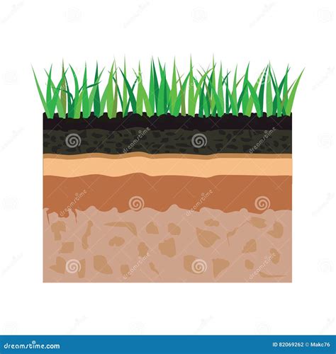 Layer Of Soil Stock Illustration CartoonDealer 31606153