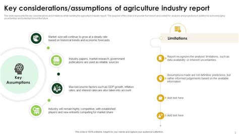 Global Agriculture Industry Outlook Powerpoint Presentation Slides IR