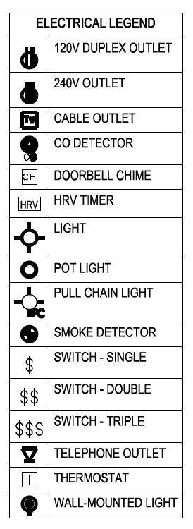 Electrical Outlet Symbol Floor Plan