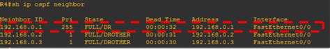 Ospf Dr Bdr Election Explained Ip With Ease