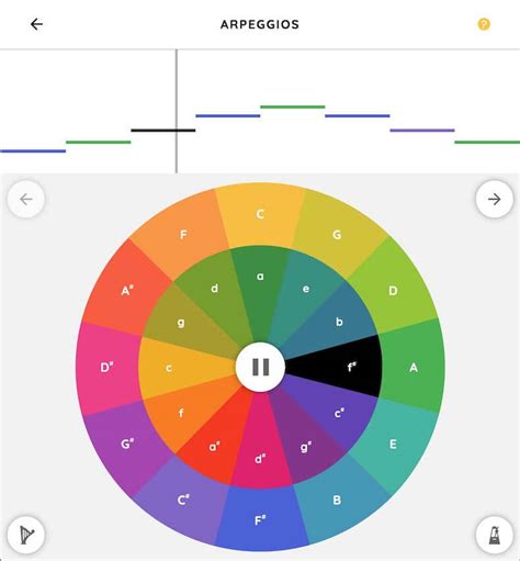 Chrome Music Lab: How To Create Music & Sounds (2024)