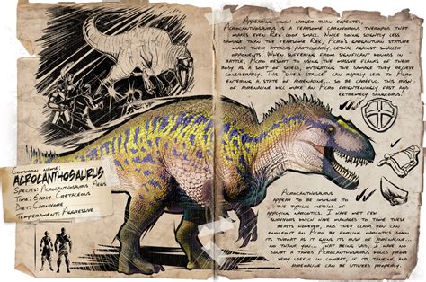 Acrocanthosaurus Ark Official Community Wiki