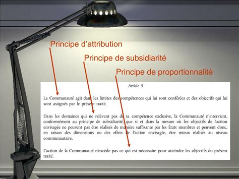 Ppt Fonctionnement De L Union Europ Enne Acteurs Pratiques Et