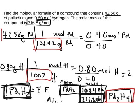 Empirical And Molecular Formula Science Showme