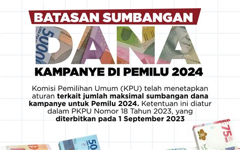 Batasan Sumbangan Dana Kampanye Di Pemilu 2024