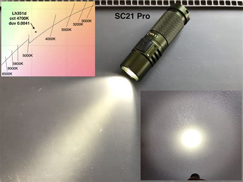 519a VS LH351D? : r/flashlight