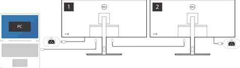 How to Daisy Chain Monitors for a Multi-Display Setup | Dell US