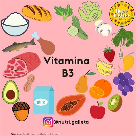 Pin On Vitaminas