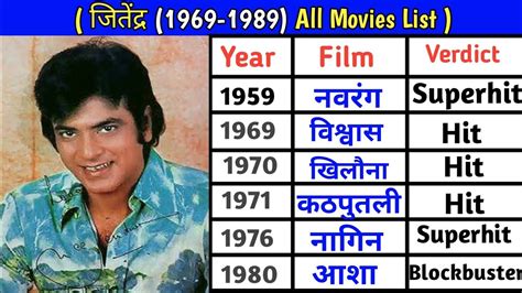 Jeetendra All Movies List Hit And Flop Jeetendra Filmography Youtube