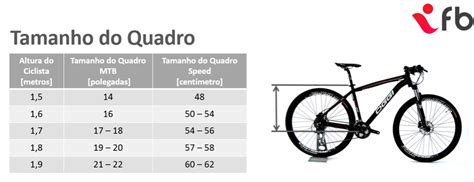 Qual Tamanho De Bicicleta O Adequado Para Mim Blog Da Flash Bike