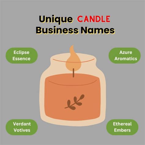 480 Candle Business Names Cute And Aesthetic