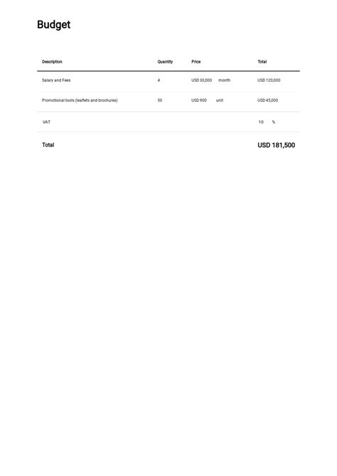 fundraising campaign plan template google docs word apple pages