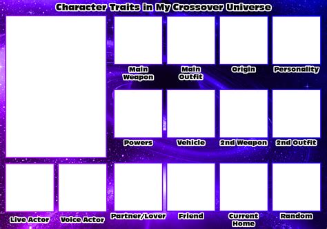 Character Traits Template by scott910 on DeviantArt 