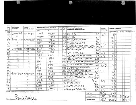 Teala Davies - Epstein Web Tracker