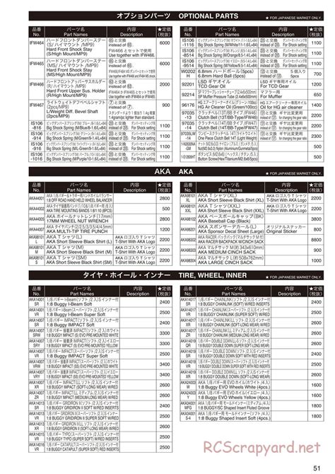 Kyosho Inferno MP9 TKI4 Parts List 33001 RCScrapyard Radio