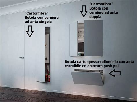 Botole E Sportelli Di Ispezione Per Cartongesso Cartongesso Fai Da Te