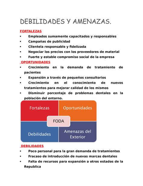 Foda Debilidades Y Nnn Debilidades Y Amenazas Fortalezas Empleados