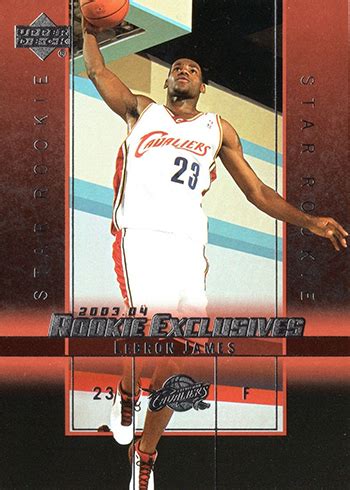 LeBron James Rookie Card Rankings: The Ultimate Guide