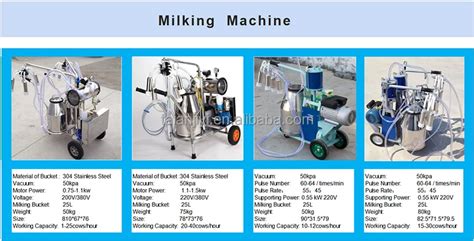 Automatic Cow Milking Machine For Dairy Equipment Available For Sale ...