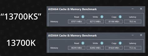 Se Filtran Los Puntos De Referencia Para Las Cpu Intel Core I K