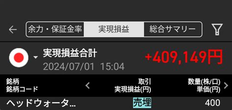 No61916 ド下手くそが言ってるから120 株ヘッドウォータース【4011】の掲示板 20240620〜202407