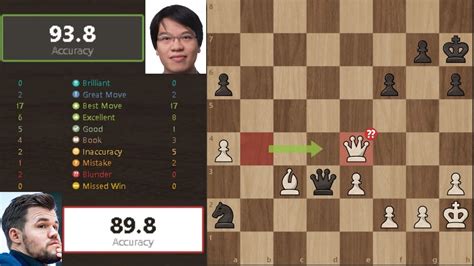 Liem Le Beats Magnus Carlsen Round Oslo Esports Cup Champions