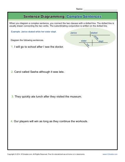 Free Diagramming Sentences Worksheets YourDictionary Worksheets Library