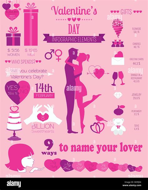 Valentines Day Infographic Flat Style Graphic Template Vector