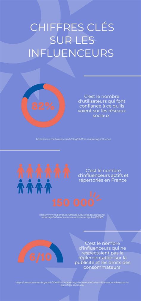 Quel R Le Pour Les Commissaires De Justice Dans Le Cadre De La Nouvelle