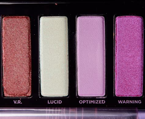 Urban Decay Naked Ultraviolet Eyeshadow Palette Review Swatches