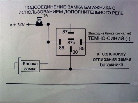 Открытие багажника кнопкой из залона, с пульта сигналки и ключём — Lada ...