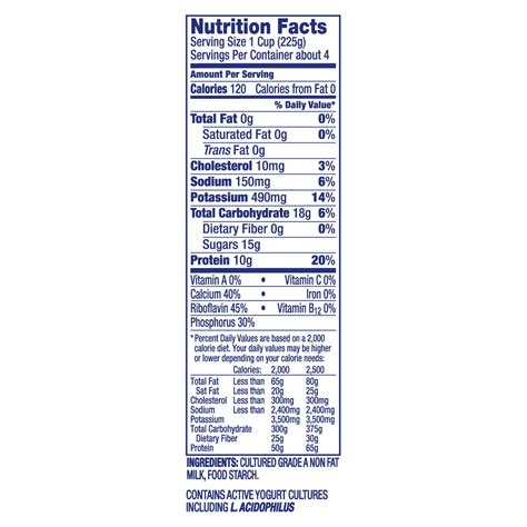 Dannon Nino Plain Yogurt Nutrition Facts - Nutrition Ftempo