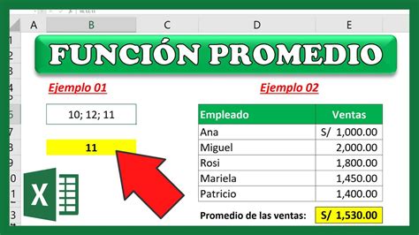 Para Que Sirve El Promedio En Excel Usan Hot Sex Picture